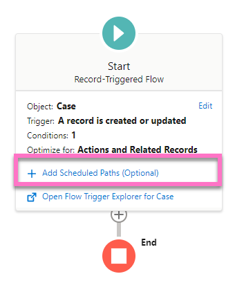 add scheduled path.png