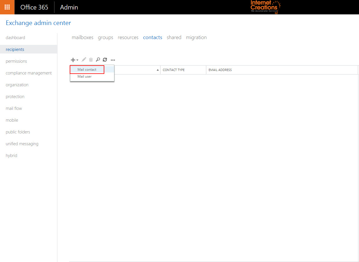 User-added image
