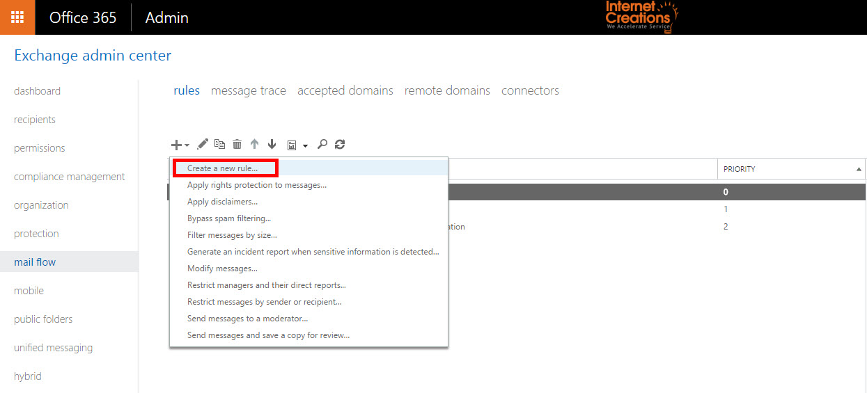 User-added image