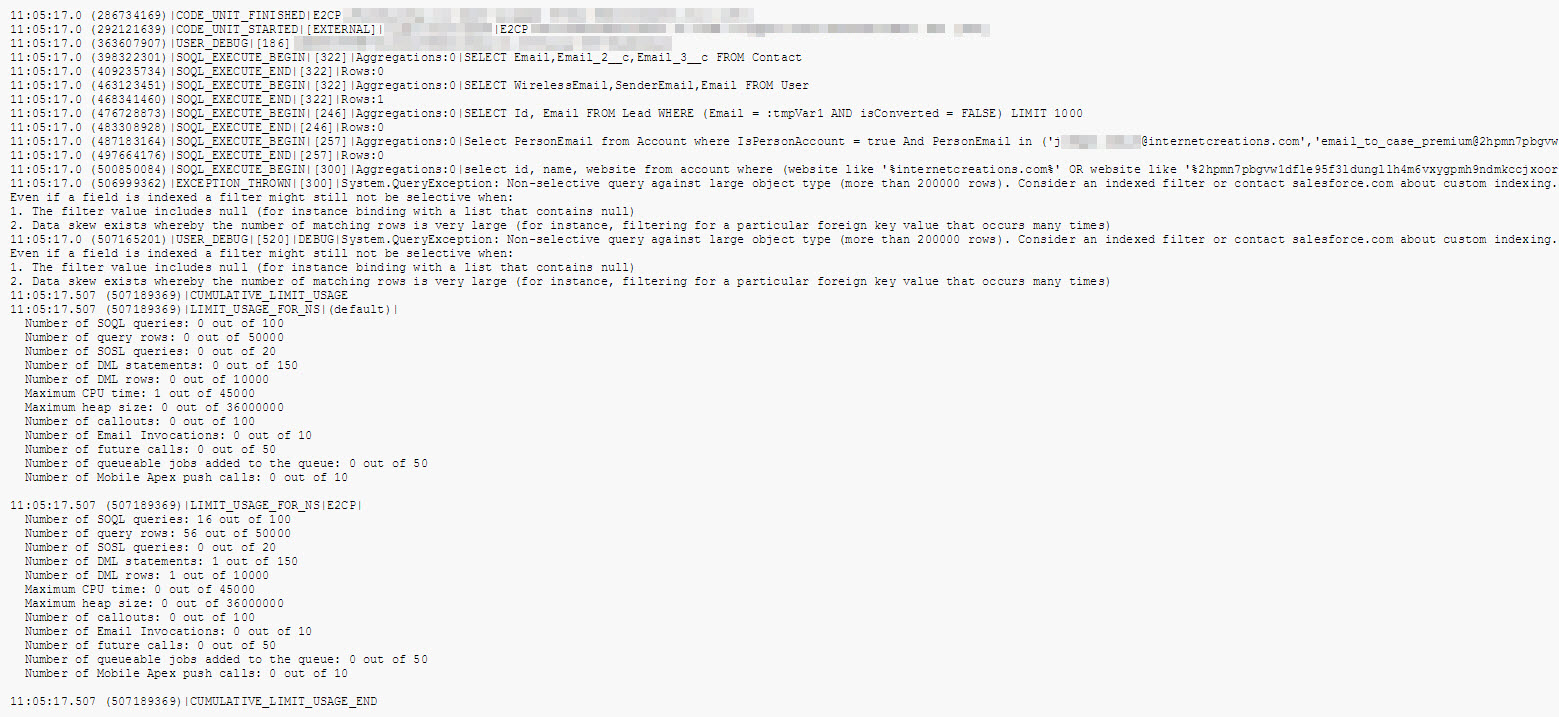 User-added image