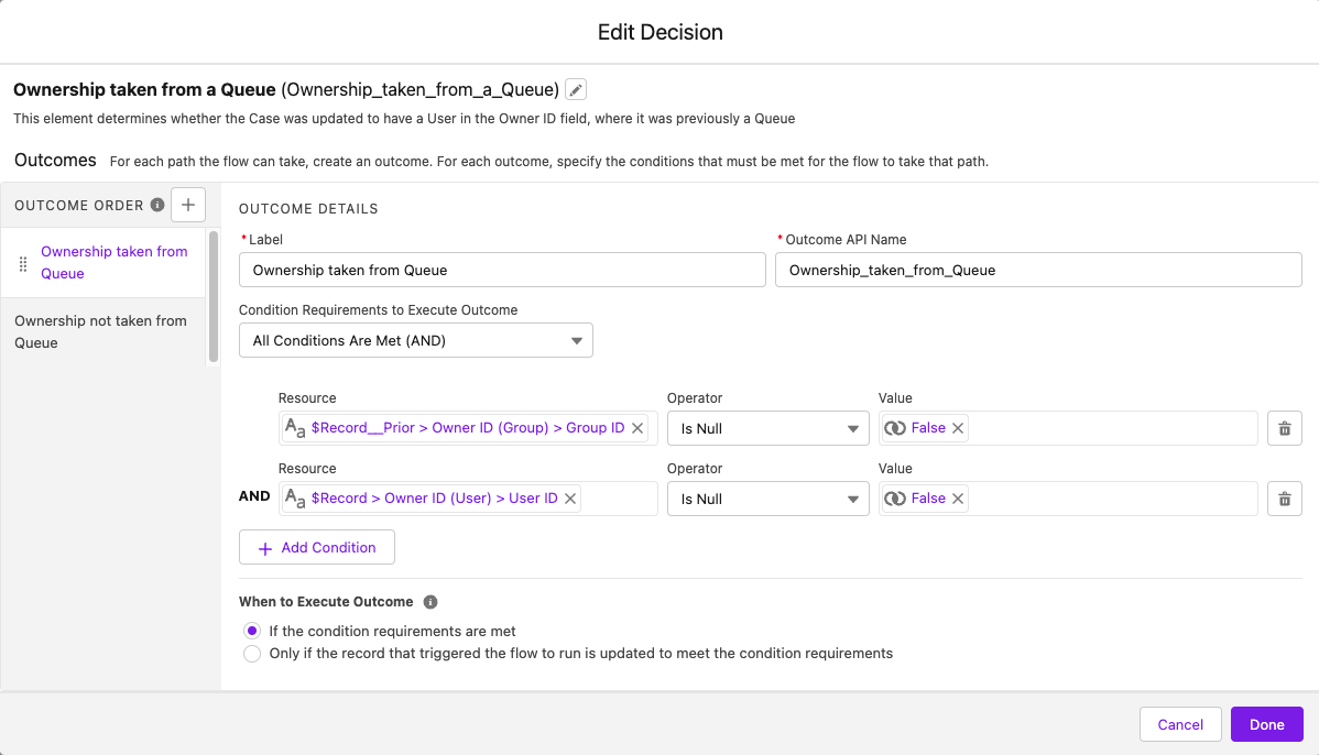 Ownership Flow - 2.png