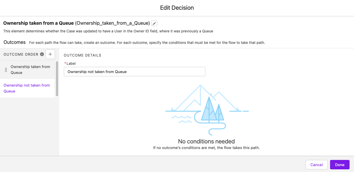 Ownership Flow - 3.png
