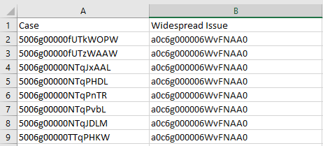 csv file.png