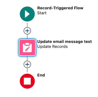 Flow4.png