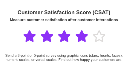 CSAT.png